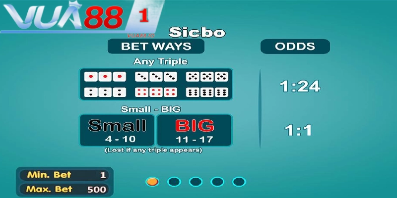 Các cửa cược cần nắm rõ khi chơi tung xúc xắc Tài xỉu